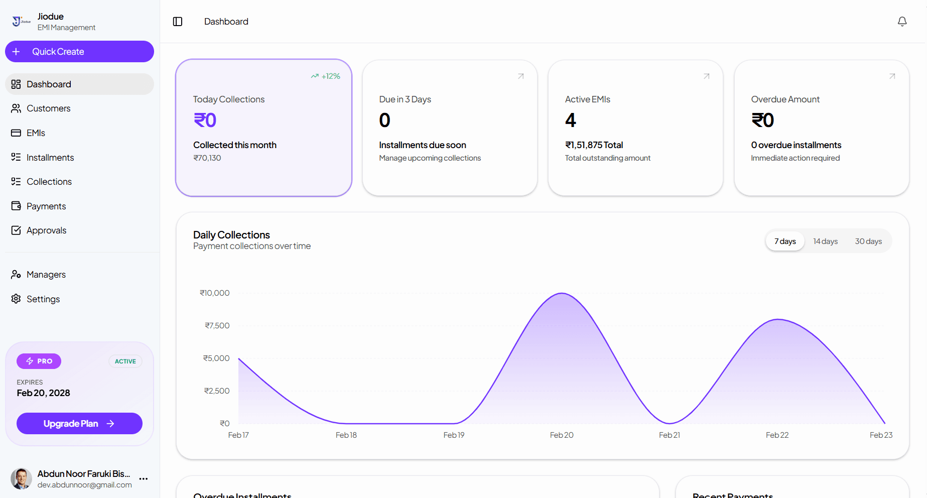 Jiodue Dashboard Preview